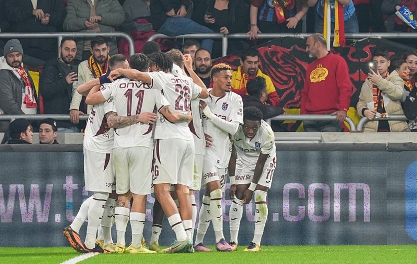 Trendyol Süper Lig'in